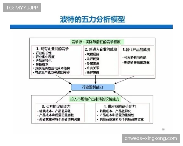 财务视角:欧战收入如何影响意甲中游球队本赛季的转会策略与成绩